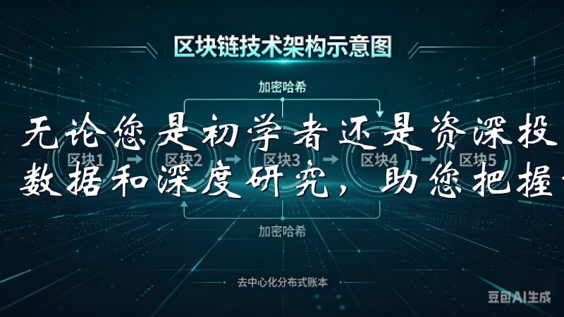 无论您是初学者还是资深投资者，我们的专业团队通过实时市场数据和深度研究，助您把握最佳投资机会。