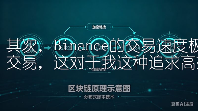 其次，Binance的交易速度极快，通常在几秒内就能完成交易，这对于我这种追求高效的投资者来说尤为重要。