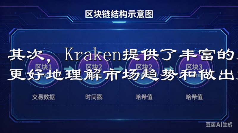 其次，Kraken提供了丰富的交易工具和分析功能，帮助我更好地理解市场趋势和做出投资决策。