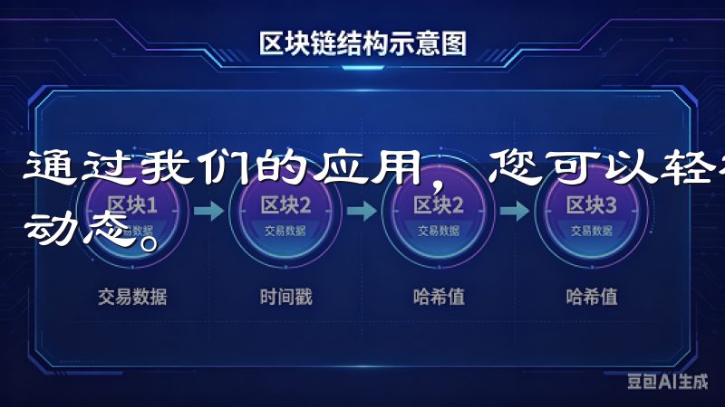 通过我们的应用，您可以轻松进行数字货币交易，实时掌握市场动态。