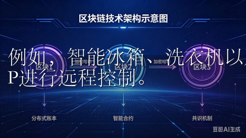 例如，智能冰箱、洗衣机以及空气净化器等设备都可以欧意APP进行远程控制。