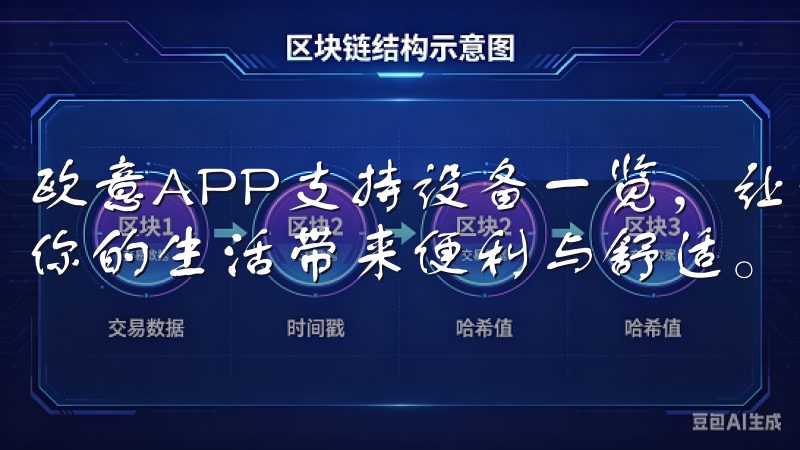 欧意APP支持设备一览，让你轻松选择最适合的智能设备，为你的生活带来便利与舒适。