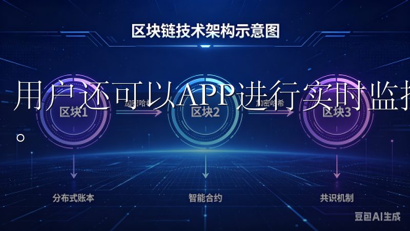 用户还可以APP进行实时监控，随时了解家中设备的运行状态。