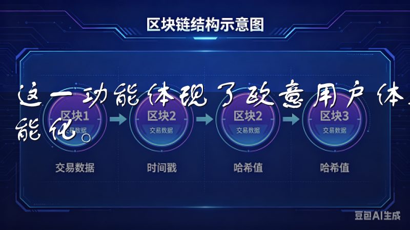 这一功能体现了欧意用户体验上的用心，让生活更加个性化和智能化。
