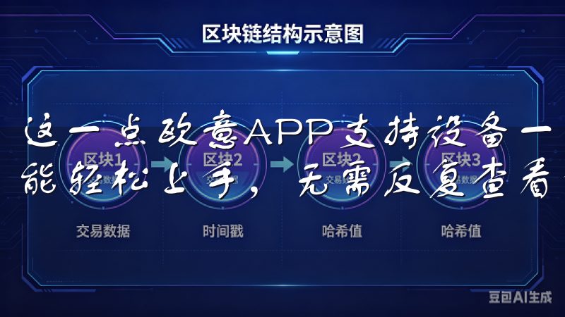 这一点欧意APP支持设备一览中尤其突出，使得每一个用户都能轻松上手，无需反复查看手册。