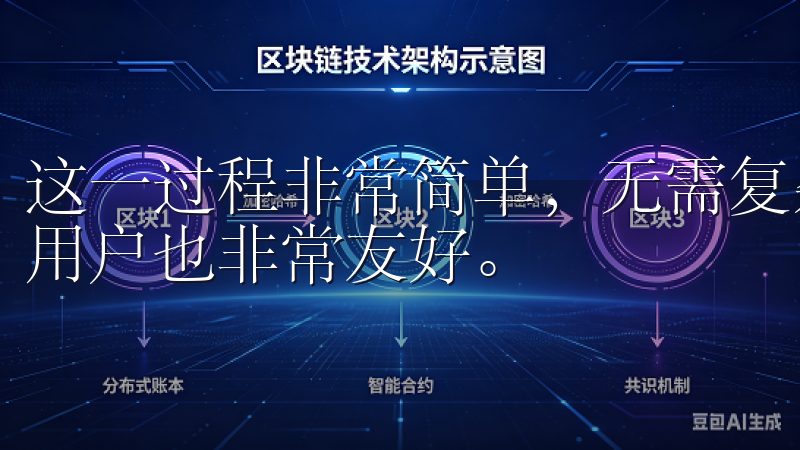 这一过程非常简单，无需复杂的设置和操作，对技术不太熟悉的用户也非常友好。