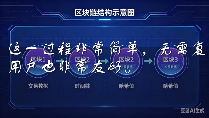 这一过程非常简单，无需复杂的设置和操作，对技术不太熟悉的用户也非常友好。