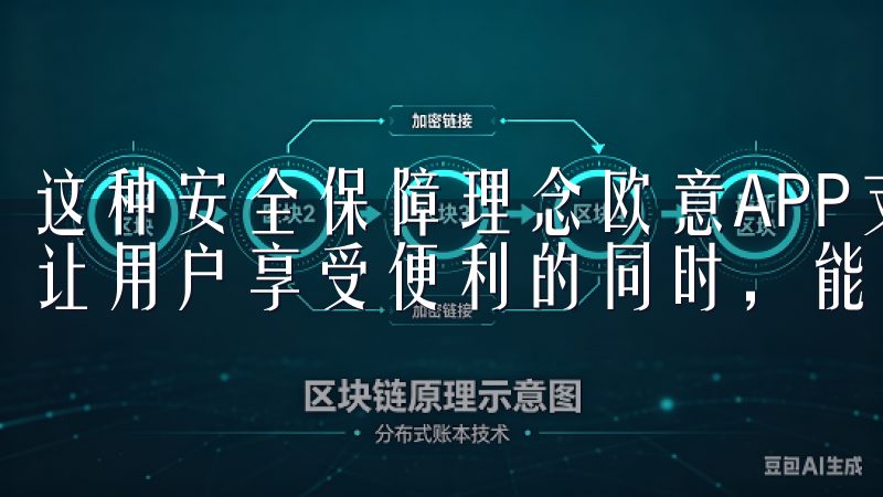 这种安全保障理念欧意APP支持设备一览中得到了有效体现，让用户享受便利的同时，能够放心使用。