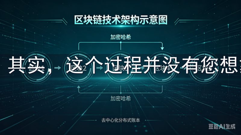 其实，这个过程并没有您想象的那么复杂。