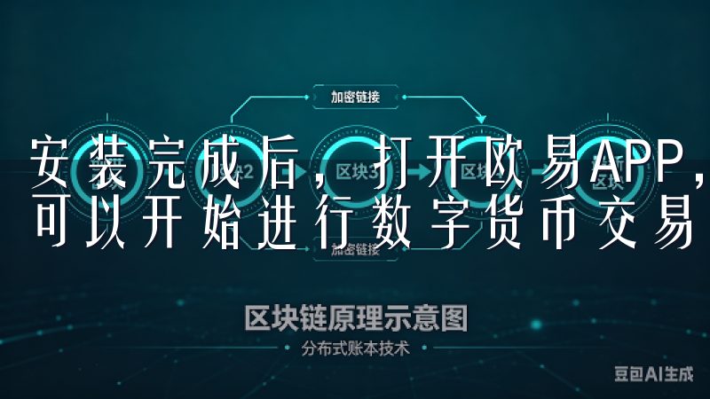 安装完成后，打开欧易APP，注册账户并完成身份验证，您就可以开始进行数字货币交易了。