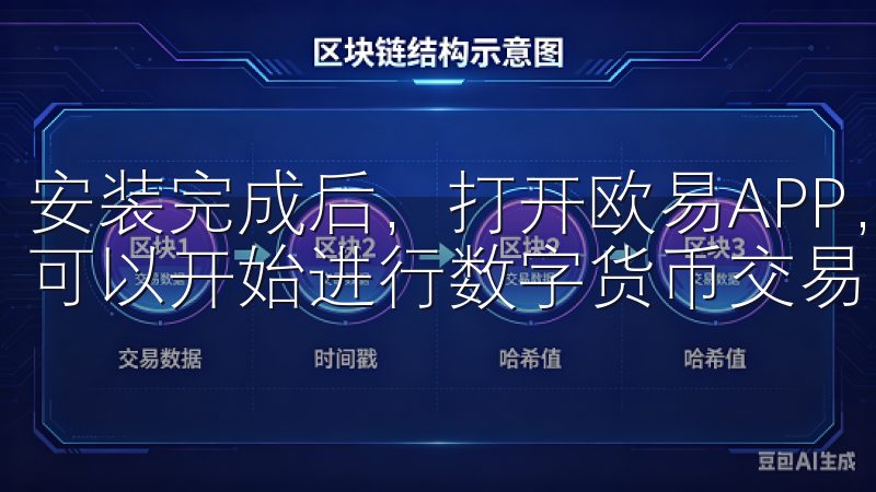 安装完成后，打开欧易APP，注册账户并完成身份验证，您就可以开始进行数字货币交易了。