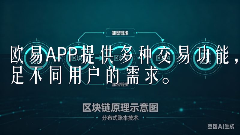 欧易APP提供多种交易功能，包括现货交易、合约交易等，满足不同用户的需求。