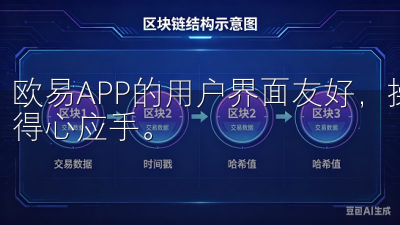 欧易APP的用户界面友好，操作简单，让您在交易过程中更加得心应手。
