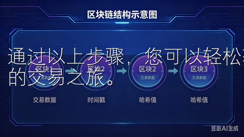 通过以上步骤，您可以轻松获取欧易APP的下载链接，开启您的交易之旅。