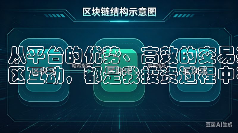 从平台的优势、高效的交易系统，到数据分析、安全保障以及社区互动，都是我投资过程中不可或缺的元素。