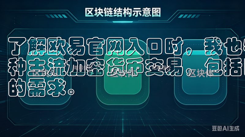 了解欧易官网入口时，我也特别注重其安全保障措施我们支持多种主流加密货币交易，包括比特币、以太坊等，满足不同投资者的需求。