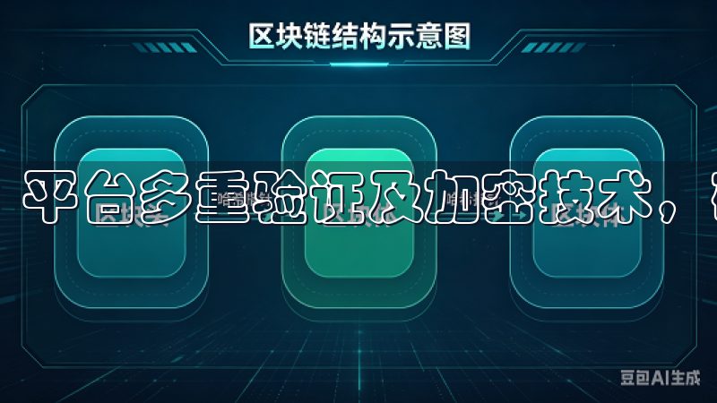 平台多重验证及加密技术，确保用户信息和资产的安全。