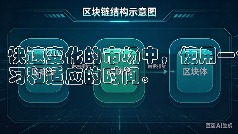 快速变化的市场中，使用一个易于操作的平台，可以大大节省学习和适应的时间。