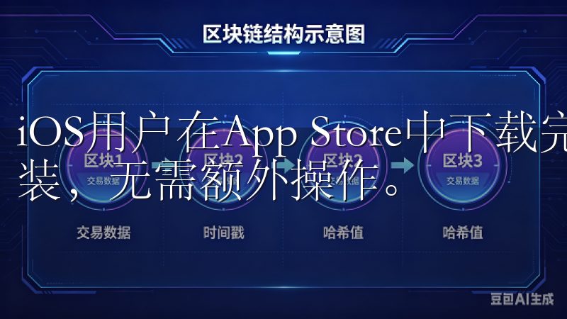 iOS用户在App Store中下载完成后，系统会自动安装，无需额外操作。