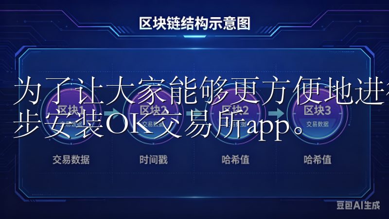 为了让大家能够更方便地进行交易，今天我将详细介绍如何一步步安装OK交易所app。