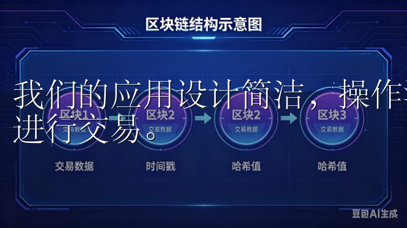 我们的应用设计简洁，操作流畅，确保用户在任何地点都能顺利进行交易。