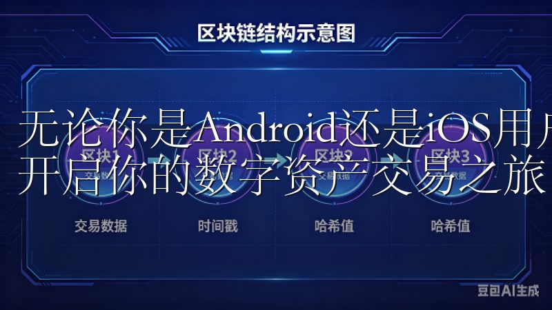 无论你是Android还是iOS用户，都能轻松完成安装，开启你的数字资产交易之旅。
