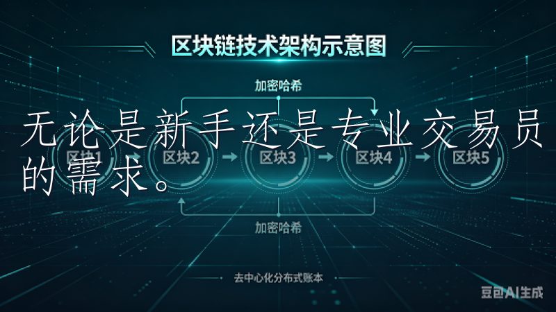 无论是新手还是专业交易员，OKEx官方下载安卓都能满足您的需求。