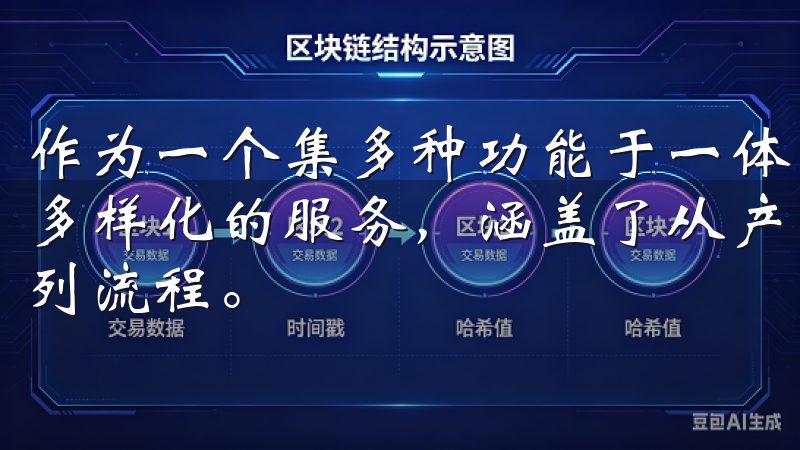 作为一个集多种功能于一体的服务平台，用户在这里可以享受到多样化的服务，涵盖了从产品咨询、在线购买到售后服务的一系列流程。