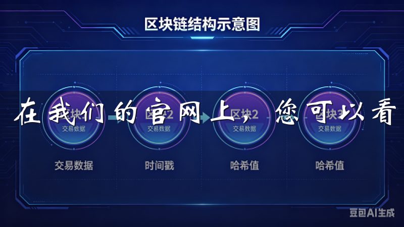 在我们的官网上，您可以看到来自不同用户的真实反馈与评价。