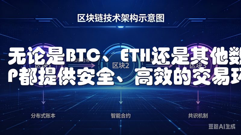 无论是BTC、ETH还是其他数字资产，OKX交易平台APP都提供安全、高效的交易环境。