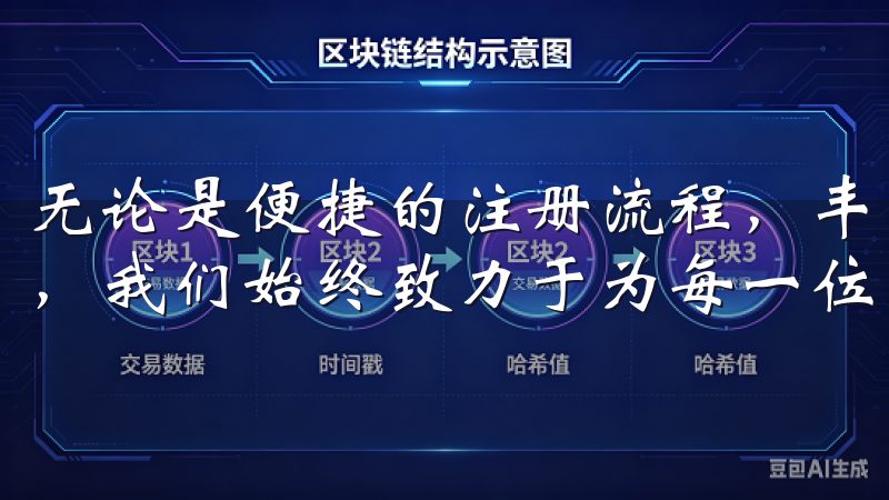 无论是便捷的注册流程，丰富的优质服务，还是贴心的客户支持，我们始终致力于为每一位用户提供最佳的体验。