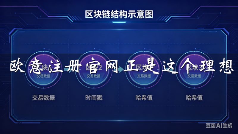欧意注册官网正是这个理想的起点。