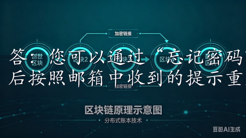 答：您可以通过“忘记密码”功能，根据指引输入注册邮箱，然后按照邮箱中收到的提示重置密码。