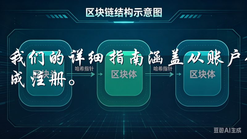 我们的详细指南涵盖从账户创建到验证的全过程，确保您顺利完成注册。