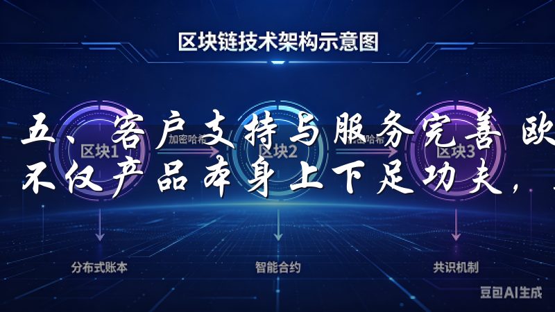 五、客户支持与服务完善 欧意App官方下载2025最新版不仅产品本身上下足功夫，其客户支持与服务体系也同样完善。