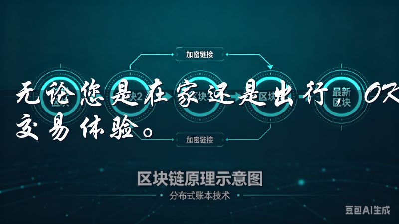 无论您是在家还是出行，OK交易所APP都能为您提供优质的交易体验。