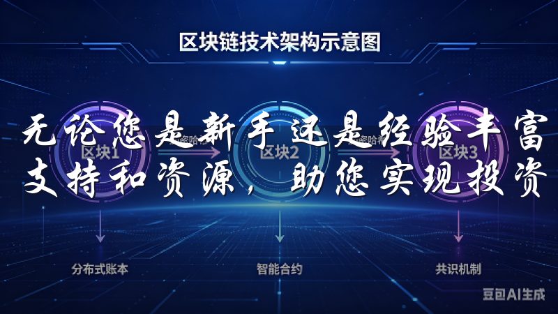 无论您是新手还是经验丰富的投资者，欧意交易所都提供完善的支持和资源，助您实现投资目标。