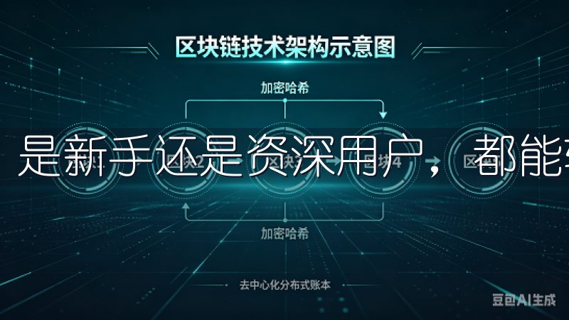 是新手还是资深用户，都能轻松上手，迅速找到所需功能。