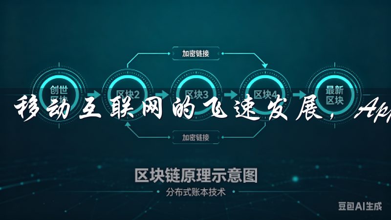 移动互联网的飞速发展，App市场竞争日益激烈。