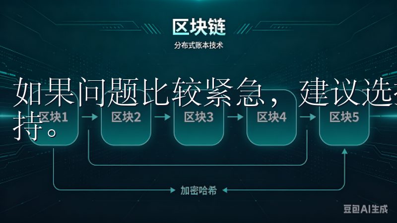 如果问题比较紧急，建议选择电话咨询，以获得即时的帮助和支持。
