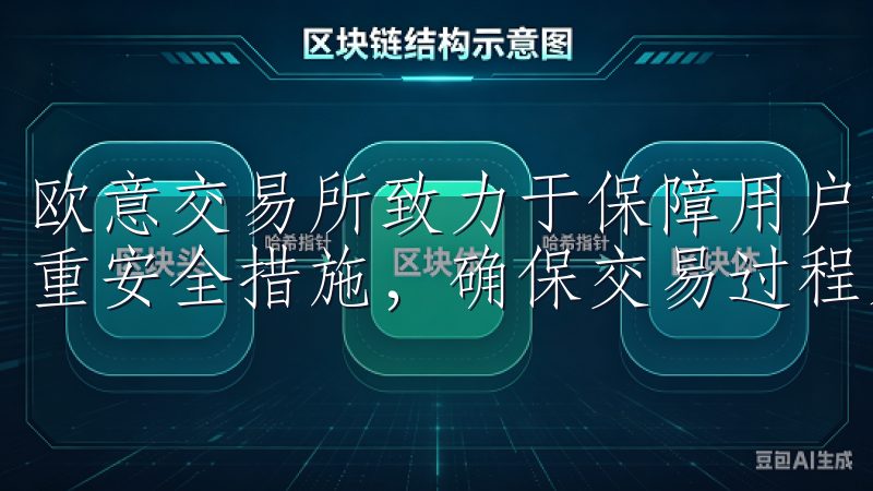 欧意交易所致力于保障用户资金安全，采用先进的加密技术和多重安全措施，确保交易过程无忧。