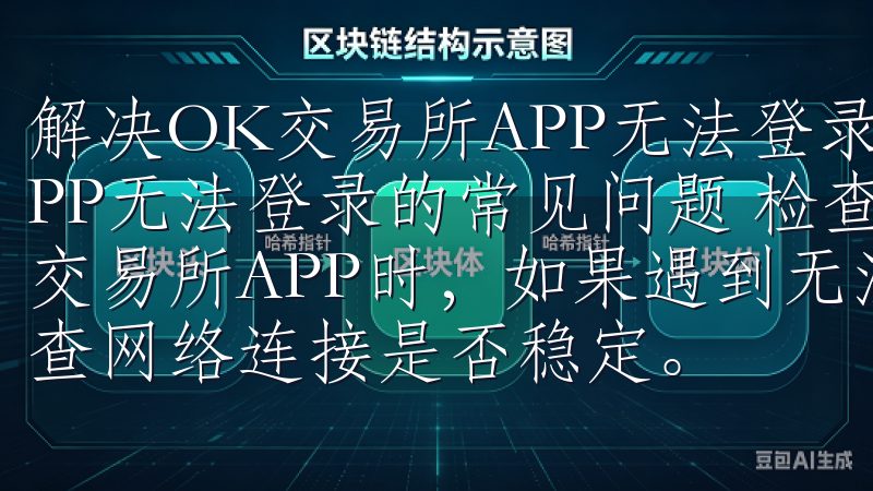 解决OK交易所APP无法登录的常见问题 解决OK交易所APP无法登录的常见问题 检查网络连接是否稳定 在使用OK交易所APP时，如果遇到无法登录的问题，首先要做的就是检查网络连接是否稳定。