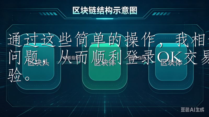 通过这些简单的操作，我相信大家能够快速排查并解决网络连接问题，从而顺利登录OK交易所APP，继续享受便捷的交易体验。