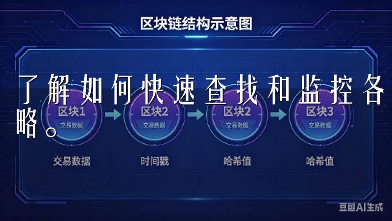 了解如何快速查找和监控各种加密货币交易对，优化您的交易策略。