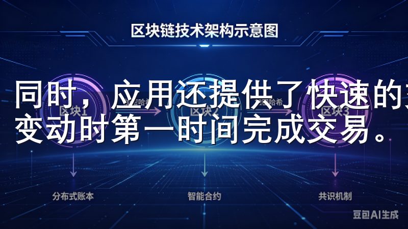 同时，应用还提供了快速的交易执行功能，确保用户能够在市场变动时第一时间完成交易。