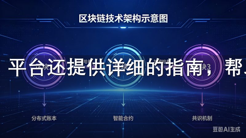 平台还提供详细的指南,帮助新用户快速上手,轻松进行交易。