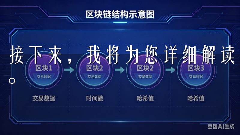 接下来，我将为您详细解读有关欧交易所app的一些重要问题。