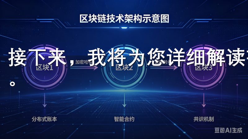 接下来，我将为您详细解读有关欧交易所app的一些重要问题。