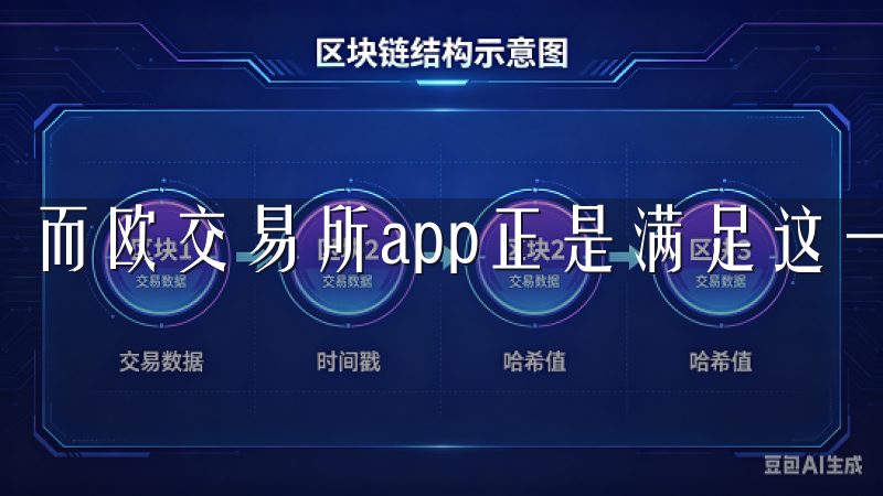 而欧交易所app正是满足这一需求的优秀选择。