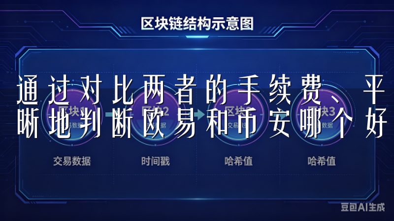 通过对比两者的手续费、平台安全性及客户支持,我们可以更清晰地判断欧易和币安哪个好,帮助您做出明智的投资决策。
